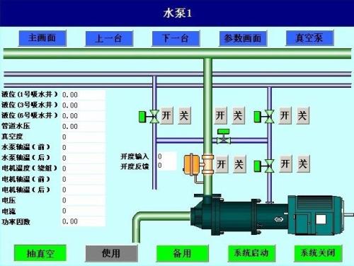 重庆丰都县水泵自动控制系统八号